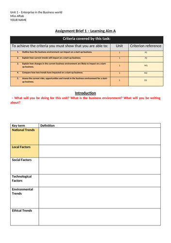 btec business level 2 coursework