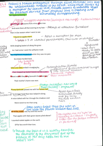 A2 Literature WJEC - 10 Annotated Rossetti poems PART 1 | Teaching ...