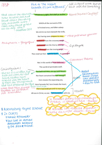 A2 Literature WJEC - 10 Annotated Rossetti poems PART 1 | Teaching ...