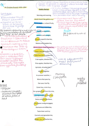 A2 Literature WJEC 10 annotated Rossetti poems PART 2 | Teaching Resources