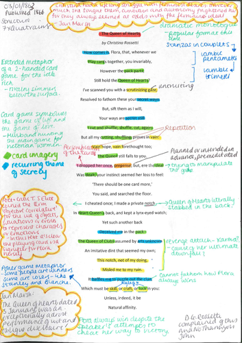 A2 Literature WJEC 10 annotated Rossetti poems PART 2 | Teaching Resources