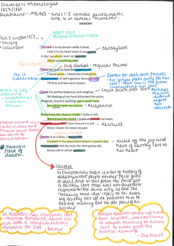 A2 Literature WJEC 10 annotated Rossetti poems PART 2 | Teaching Resources