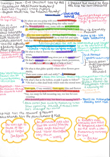 A2 Literature WJEC 10 annotated Rossetti poems PART 2 | Teaching Resources