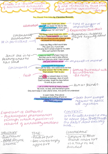 A2 Literature WJEC 10 annotated Rossetti poems PART 2 | Teaching Resources