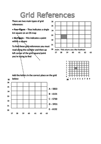 4-and-6-figure-grid-referencing-teaching-resources