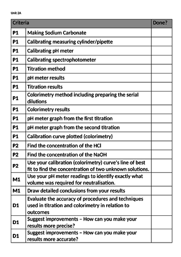 new-btec-level-3-applied-science-nea-resources-teaching-resources