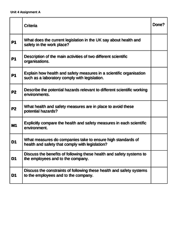 new-btec-level-3-applied-science-nea-resources-teaching-resources