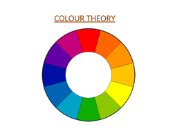 KS3 Art Colour Wheel Lesson with Worksheet | Teaching Resources