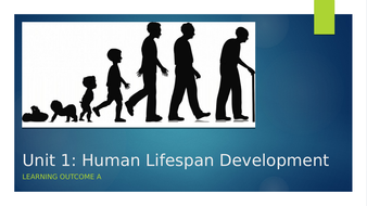 Unit 1 -Human lifeSpan Development - 2016 specification - Learning Aim ...