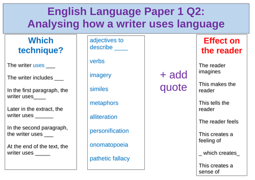 AQA English Language Paper 1 GCSE Writing Frame Word mats Sentence 