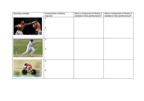 Components of fitness - application worksheet | Teaching Resources