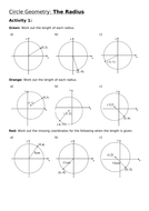 KS4 Maths: Equations of Circles | Teaching Resources