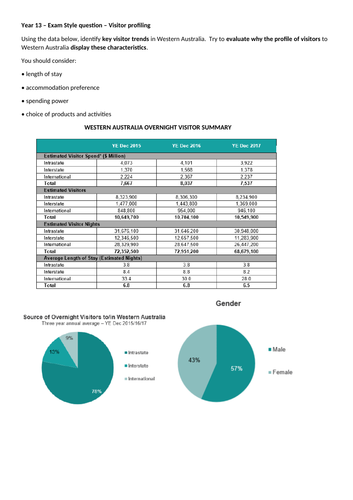 docx, 264.38 KB