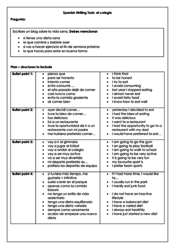 Spanish GCSE scaffolded writing task on healthy living: la vida sana (plan & model answer)