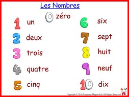 French Numbers 0 to 40 Presentation, Display Cards, Reference Sheet and ...