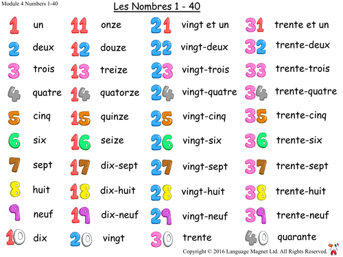 french-numbers-0-to-40-presentation-display-cards-reference-sheet-and