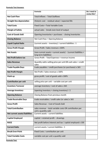 l3-btec-business-new-spec-unit-3-exam-formula-quiz-and-revision