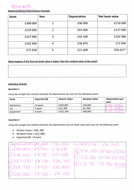 6th form personal statement examples picture