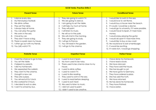 Spanish GCSE: Key Verbs and Tenses Practice Drills - all tenses