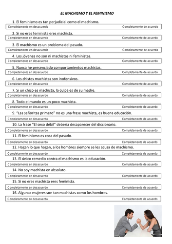 Spanish A Level: Equal rights - El machismo y el feminismo. Reading and speaking