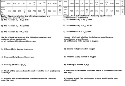 AQA Working out bond energies for Exothermic and Endothermic reactions ...