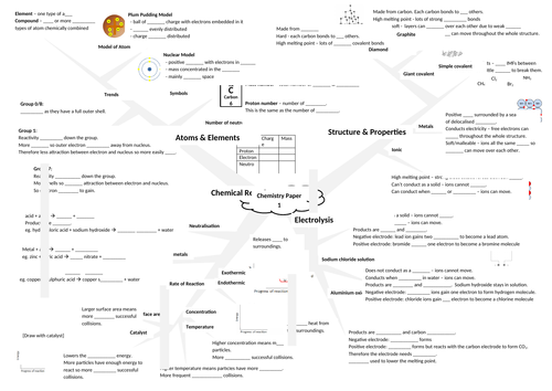 docx, 235.25 KB