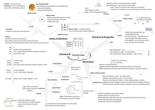 docx, 243.74 KB