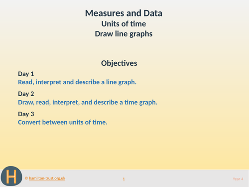 Teaching Presentation: Units of time; draw line graphs (Year 4 Measures and Data)