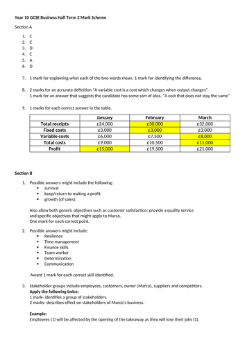 3.1 AQA GCSE Business: End of unit test