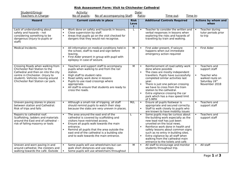 Chichester Cathedral Risk Assessment | Teaching Resources