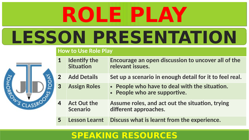 presentation on role play