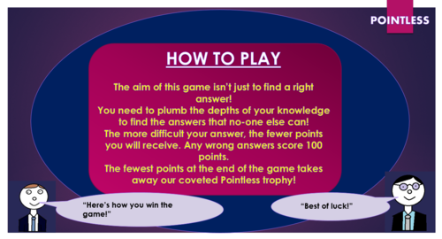 Jane Eyre Pointless Game!