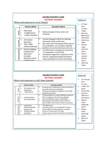 docx, 50.81 KB