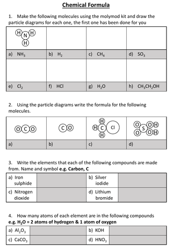 ks3 chemical formula atoms elements and compounds teaching resources