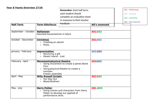 docx, 19.34 KB