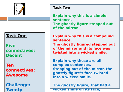 A Whole Scheme of Work to last a term (over 30 lessons) on the ...