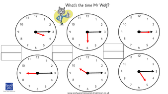 What's the time? Quarter Past | Teaching Resources