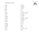 Year 6 Arithmetic Test 1 | Teaching Resources