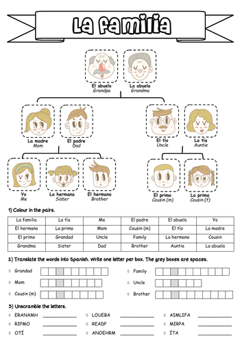 spanish ks3 la familia booklet of activities teaching resources