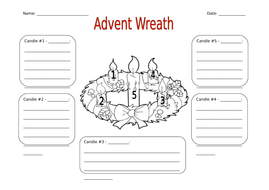 Advent | Teaching Resources