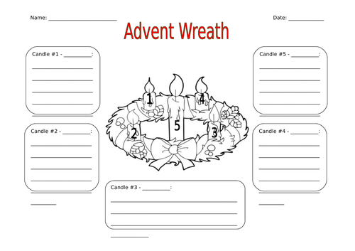 Advent | Teaching Resources