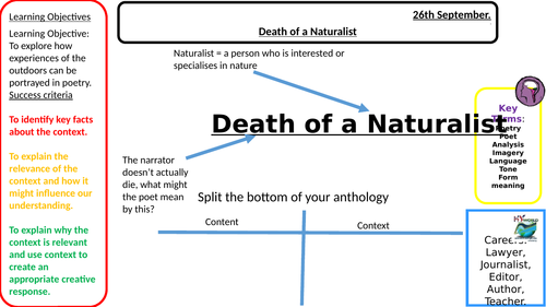 death-of-a-naturalist-eduqas-english-literature-gcse-teaching-resources