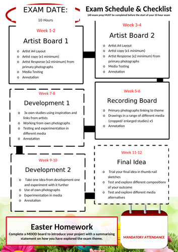 gcse photography coursework checklist