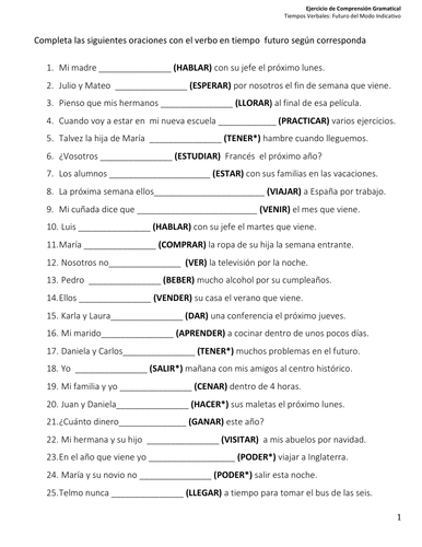 Spanish Future Tense Worksheet With Answers