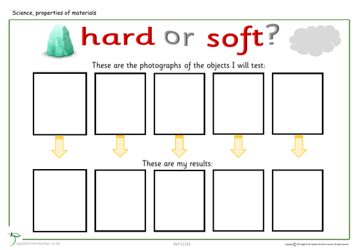 Materials and their properties SEN | Teaching Resources