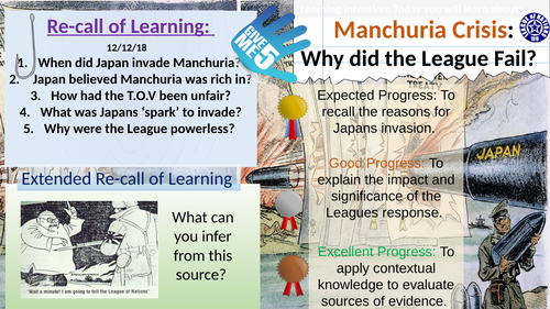 Manchuria:  Why / How did the League of Nations fail?