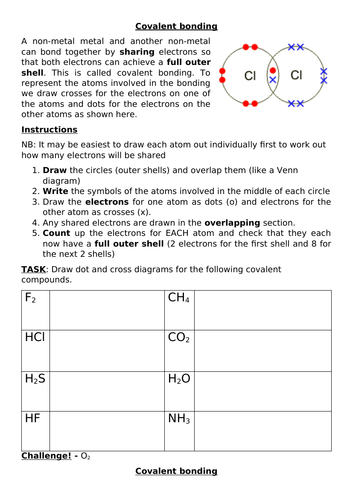 Covalent Bonding | Teaching Resources