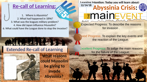 Abyssinia Crisis: Main Events and the League's Failure.