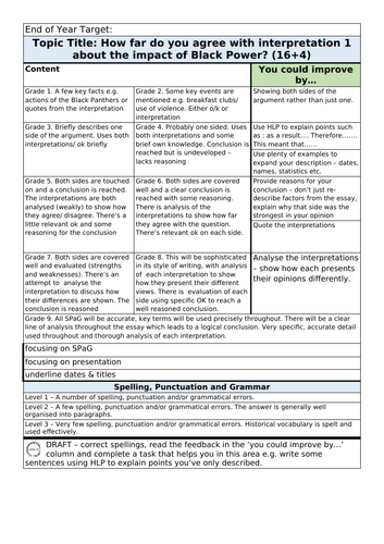 Civil Rights Edexcel GCSE Conflict at Home and Abroad - Black Power