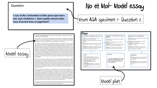 No et Moi- Model Essay and Plan- Lou et No- French A-Level